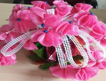 Financial Management